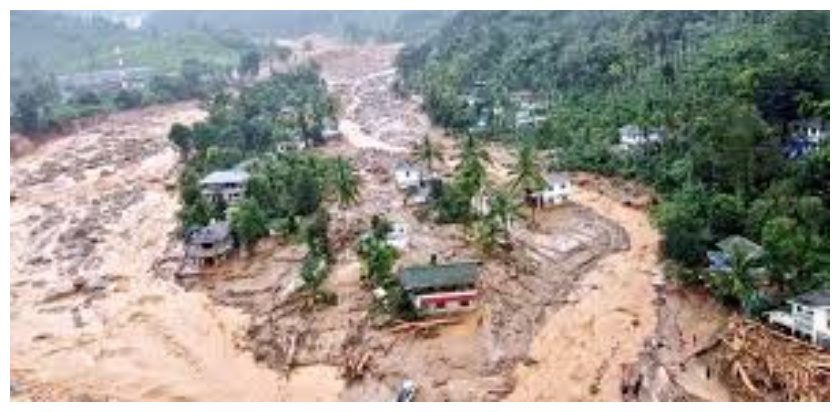 Kerala Wayanad Landslide