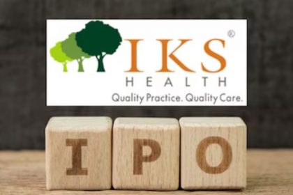 Inventurus Knowledge Solutions Share Price