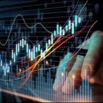 ABB India Share Price