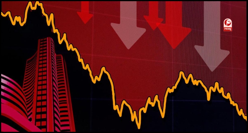 Polycab India Share Price