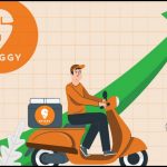 स्विगी के शेयर में गिरावट