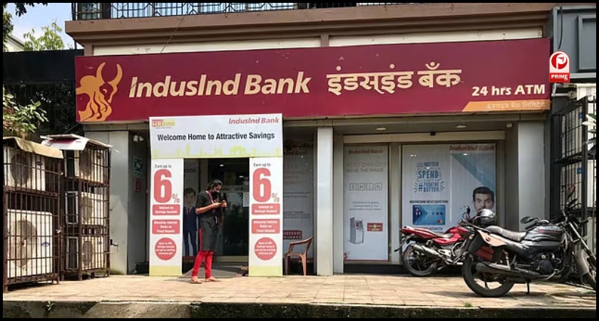 indusind bank shares