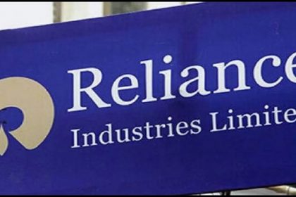 Reliance Share Price
