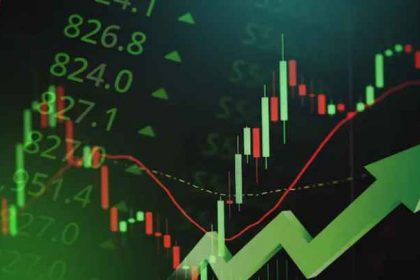 Share Price Nifty Bank