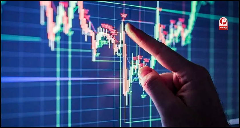 Aditya Birla Fashion Share