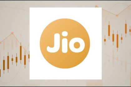 Jio Financial Share Price