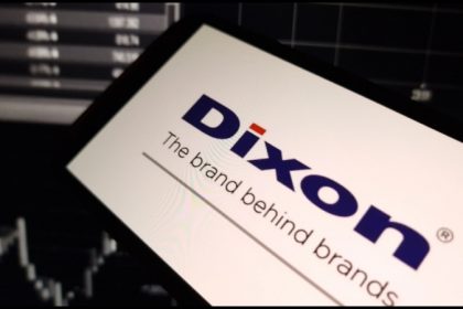 Dixon Share Price
