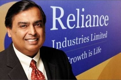 Reliance Share Price