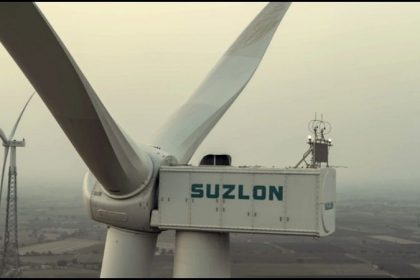 Suzlon Share Price