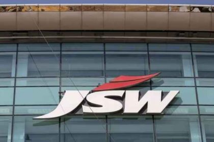 JSW Steel Share Price
