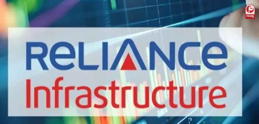 Reliance Infra Share Price