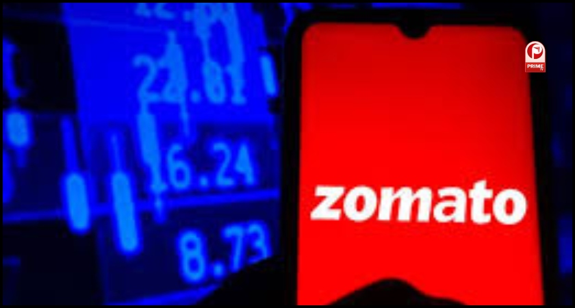 Zomato Share Price