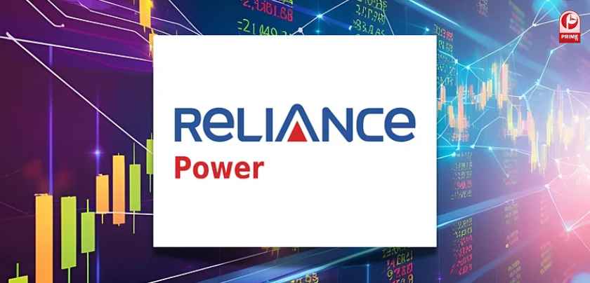 reliance power share price