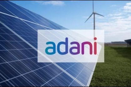 Adani Green Share Price