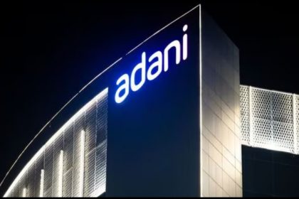 Adani Green Share Price