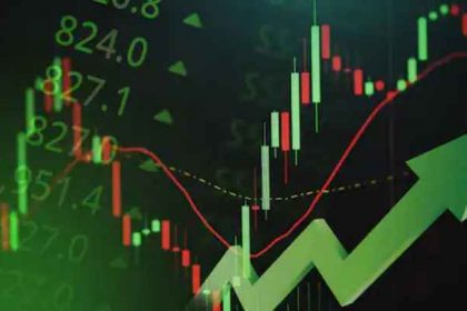 Bajaj Housing Finance Share Price