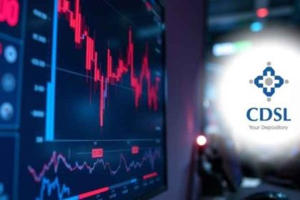 CDSL Share Price