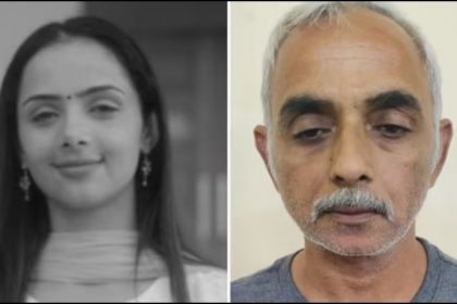 Radhika Yadav Murder Case