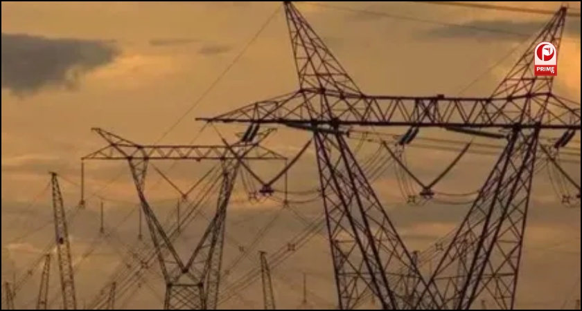 Rattanindia Power Share Price