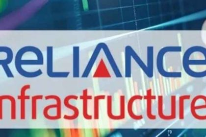 Reliance Infra Share Price