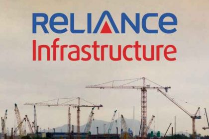 Reliance Infra Share Price