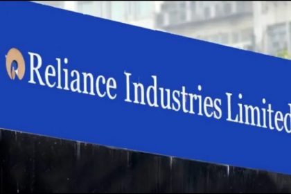 Reliance Share Price