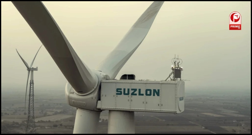 Suzlon Share Price