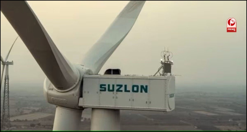 Suzlon Share Price