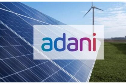Adani Green Share Price