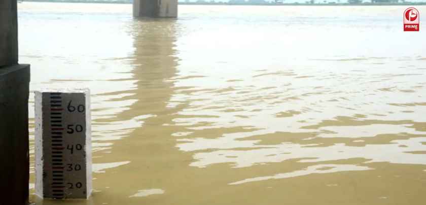 Ganga Water Level