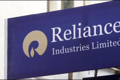 Reliance Share Price
