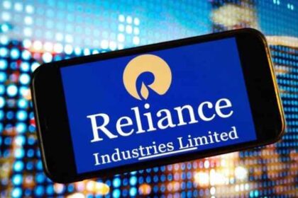 Reliance Share Price