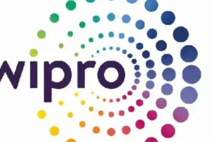 Wipro Share Price