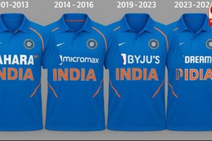 Team India