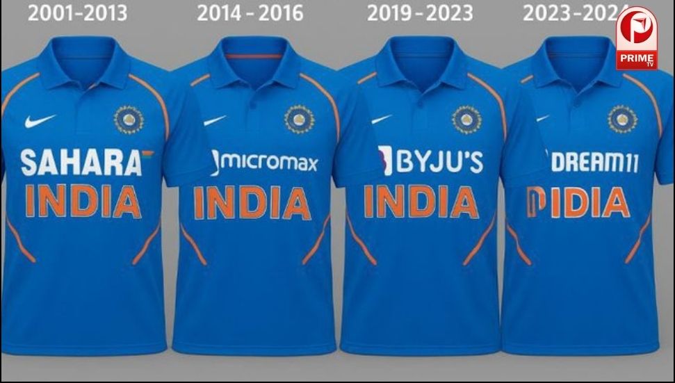 Team India