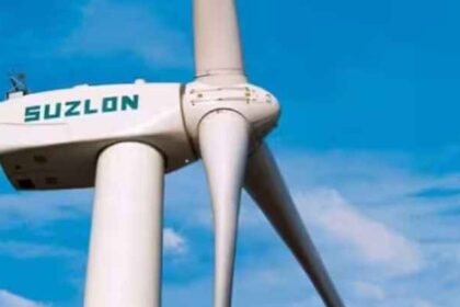 suzlon share price