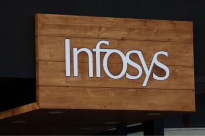 Infosys Buyback 2025
