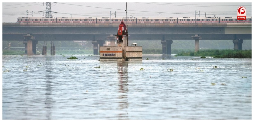 Yamuna Water Level