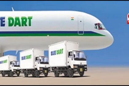 Blue Dart Express Share Price