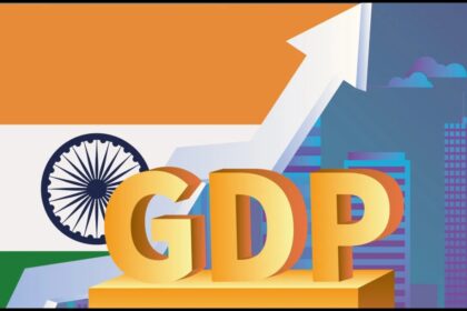 India GDP Growth