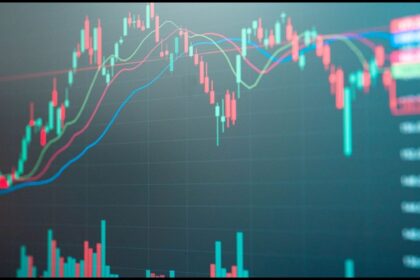 Indian Stock Market Today