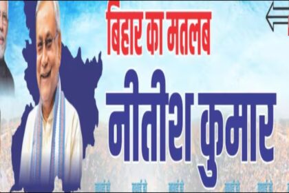 Nitish Kumar Poster