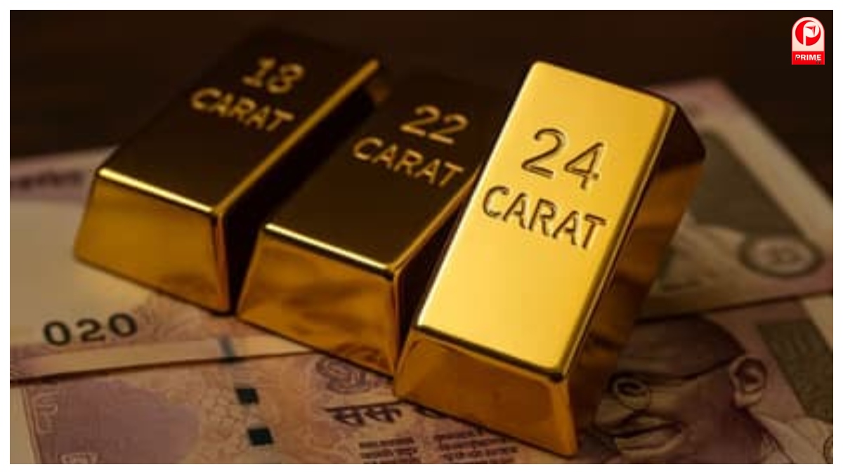 Gold Price Today