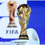 FIFA World Cup 2026